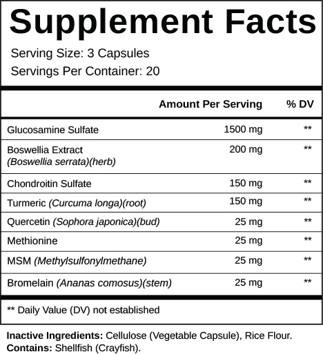 ProJoint Plus Cartilage Health Review
