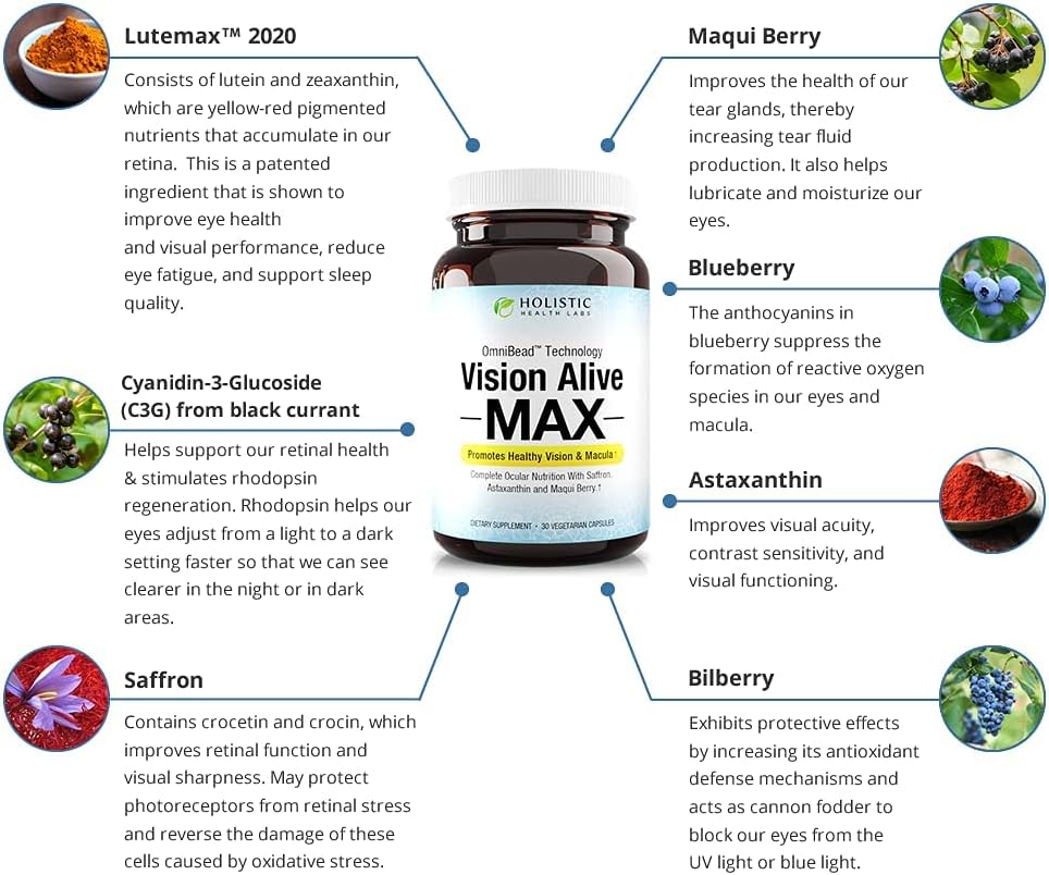 Bright Eyes and Healthy Gut Bundle | Lutemax® 2020, Bilberries, Blueberries, c3g from Black Currant, Maqui Berry, Saffron, Astaxanthin | Ginger, Artichoke Leaf, Licorice Root  Zinc Carnosine