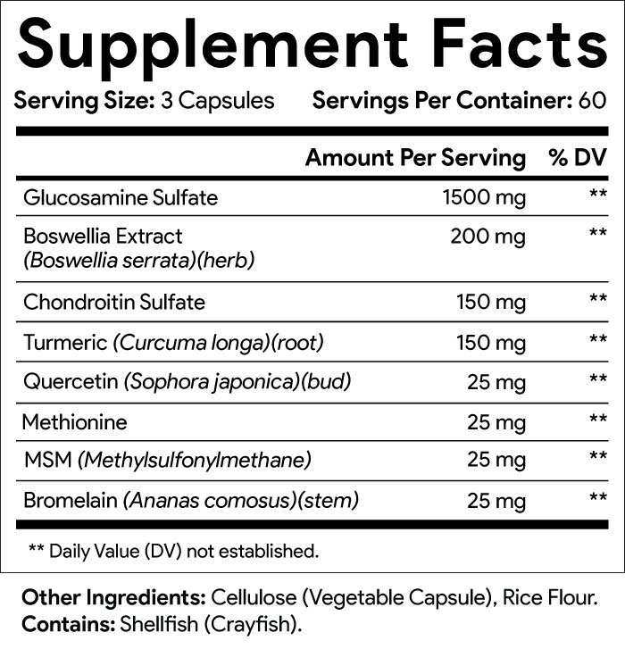 ProJoint Plus Testimonials Review