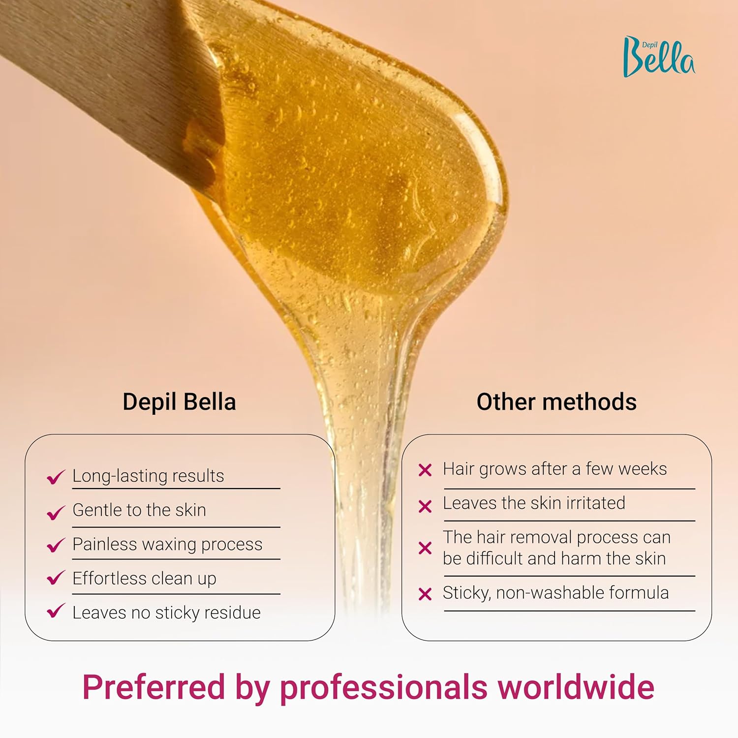 Depil Bella Honey Hard wax for Strip-free Hair Removal, High Performance Hair Removal Wax, Natural Honey Wax with Propolis, Suitable for All Skin Types, 28.2oz