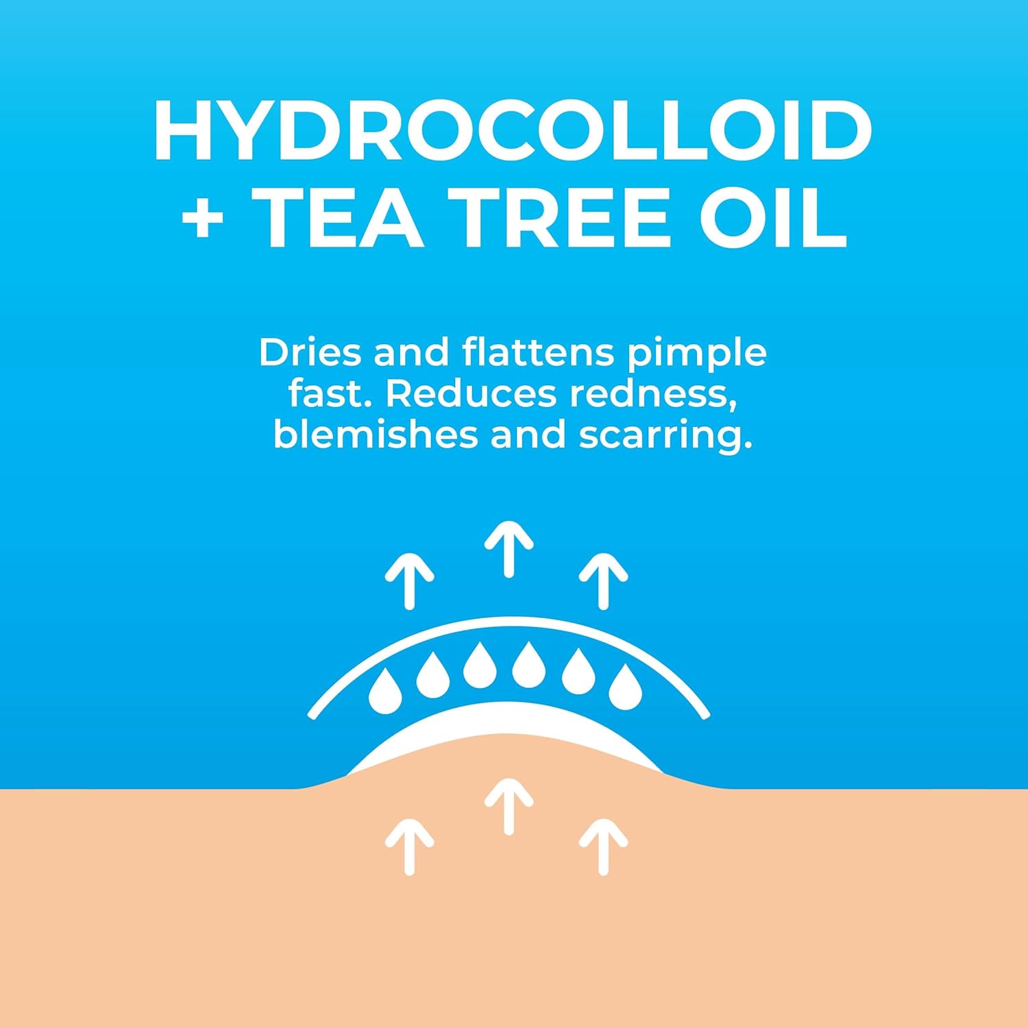 KEYCONCEPTS Salicylic Pimple Patches (120 Pack), Salicylic Acid Acne Patches with Tea Tree Oil - Zit Patch and Pimple Stickers for Face for Skin Care - Salicylic Acid Acne Dots (Packaging May Vary)