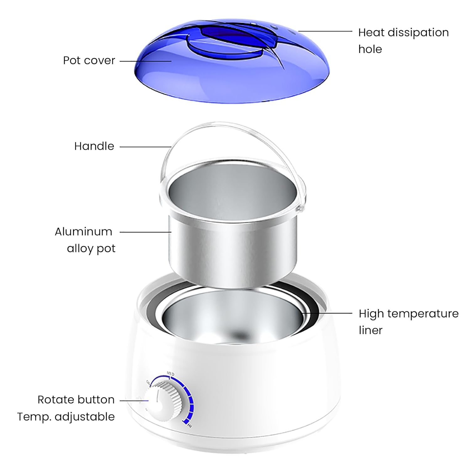 Waxing Kit for Women, 𝟮𝟬𝟮𝟰 𝗨𝗽𝗴𝗿𝗮𝗱𝗲𝗱 Wax Warmer for Hair Removal, Temperature Adjustable Hot Melt Wax Melter Machine with Hard Wax Beads